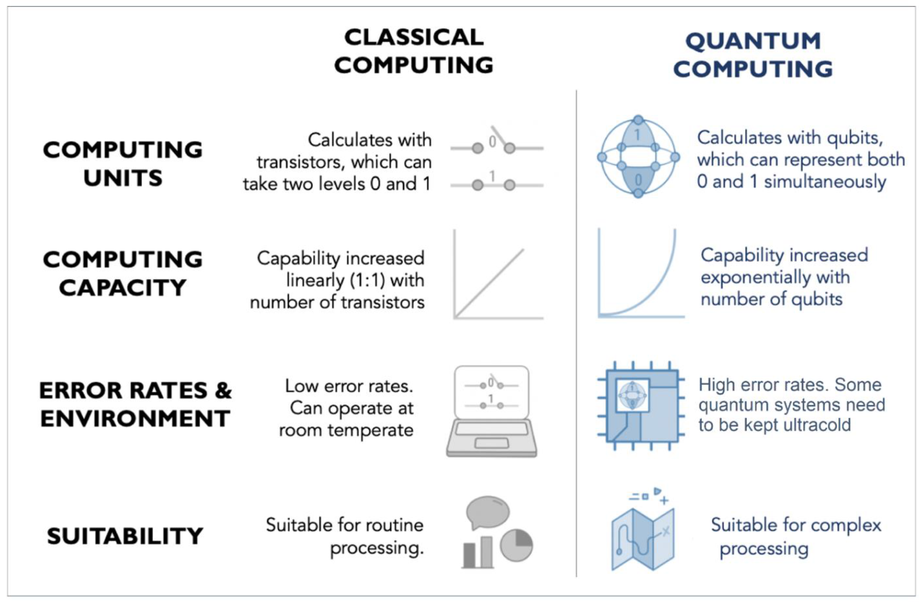 Algorithms 18 00156 g002