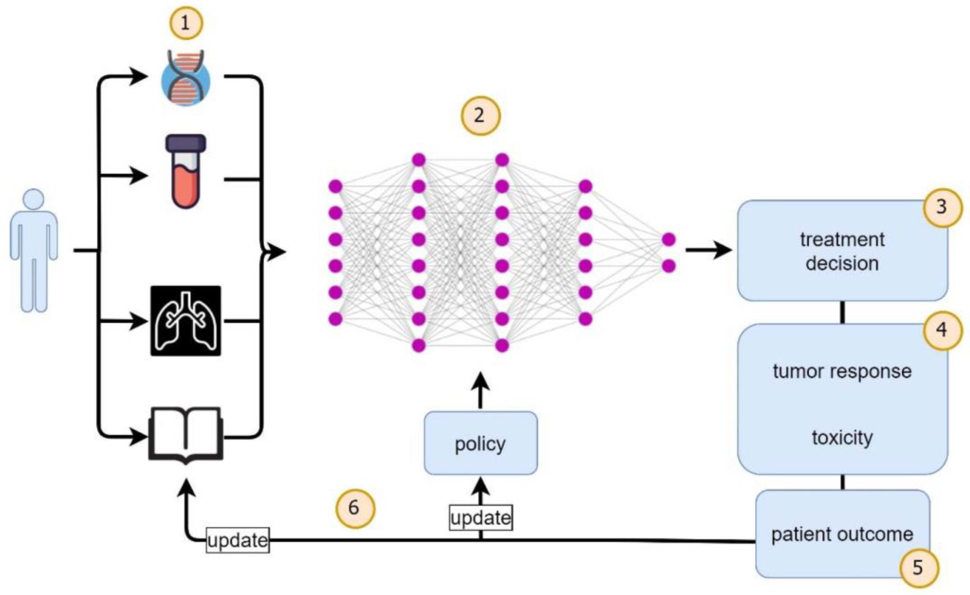 Algorithms 18 00156 g004