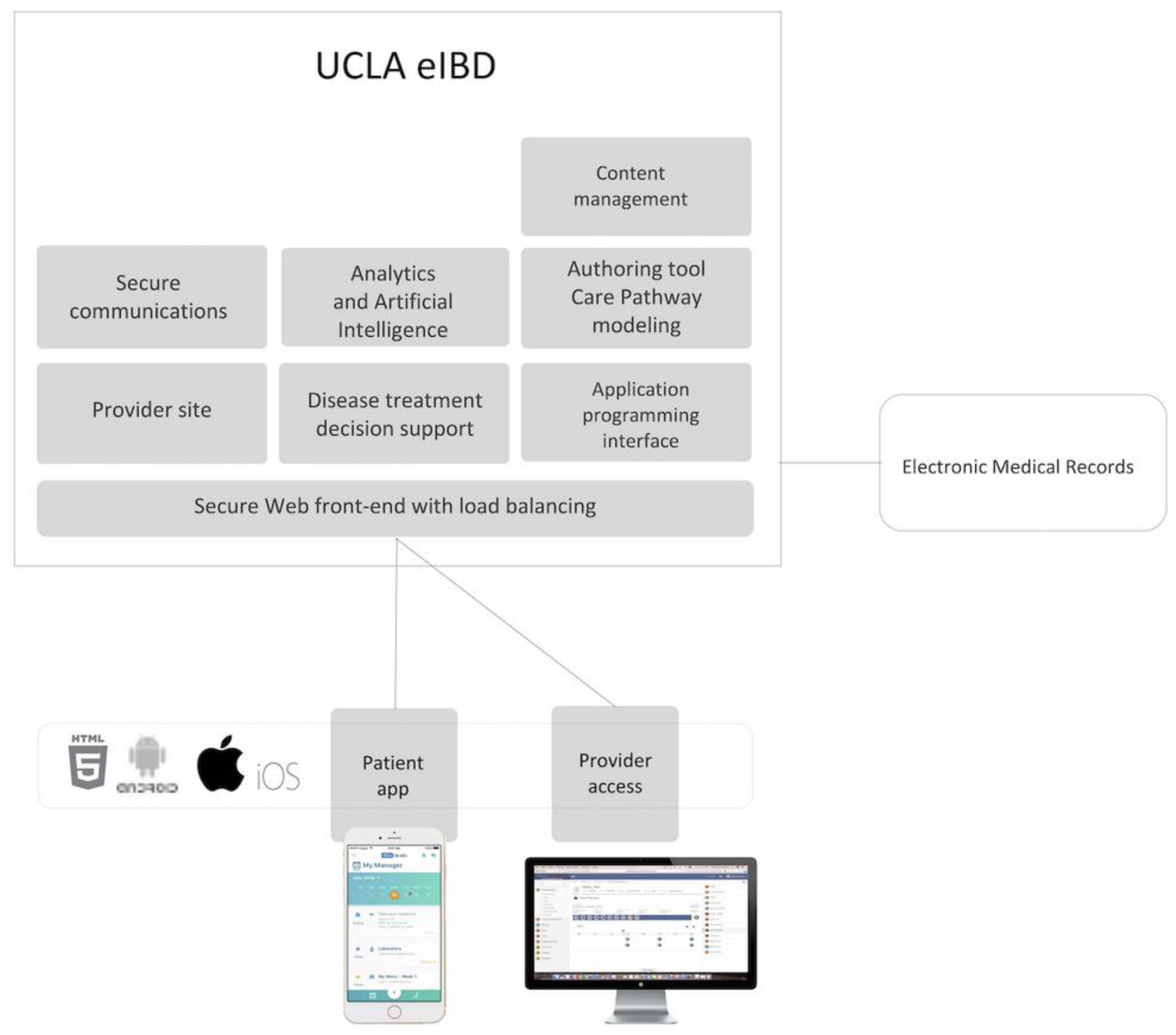 Algorithms 18 00156 g005