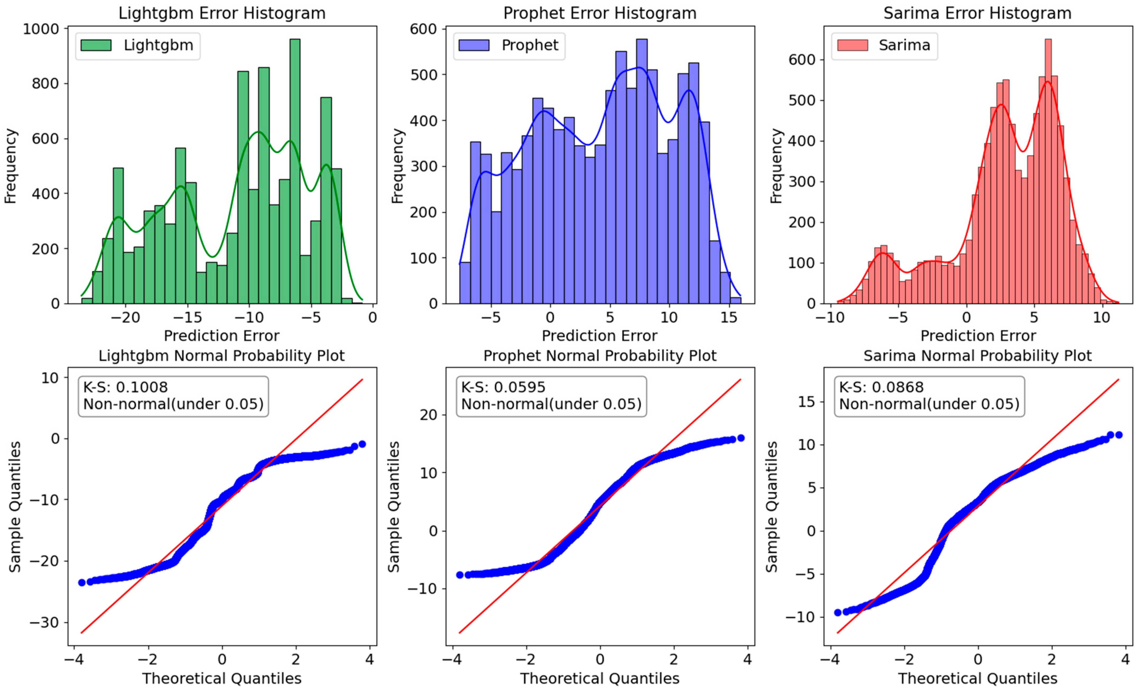 Algorithms 18 00167 g012