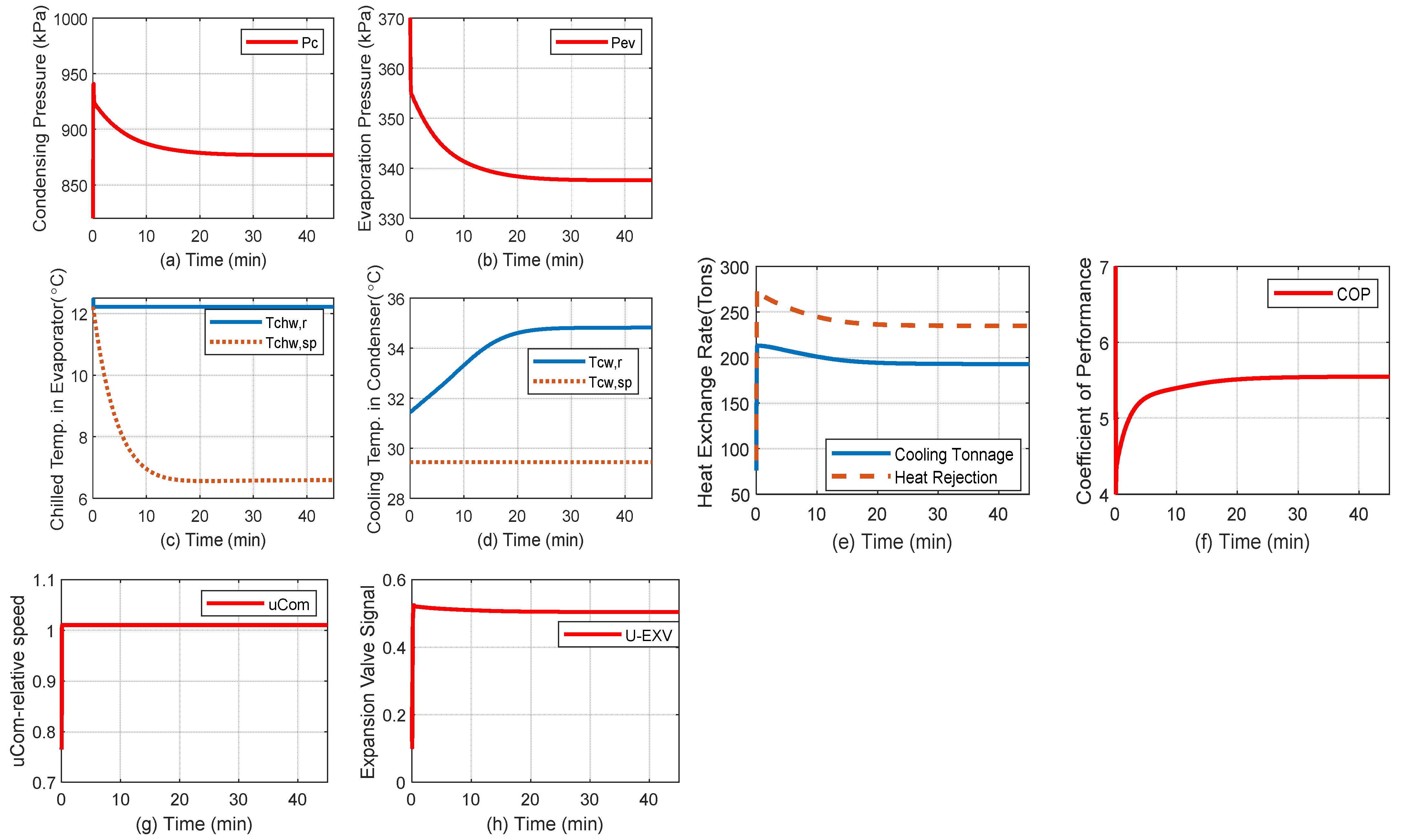 Algorithms 18 00170 g003