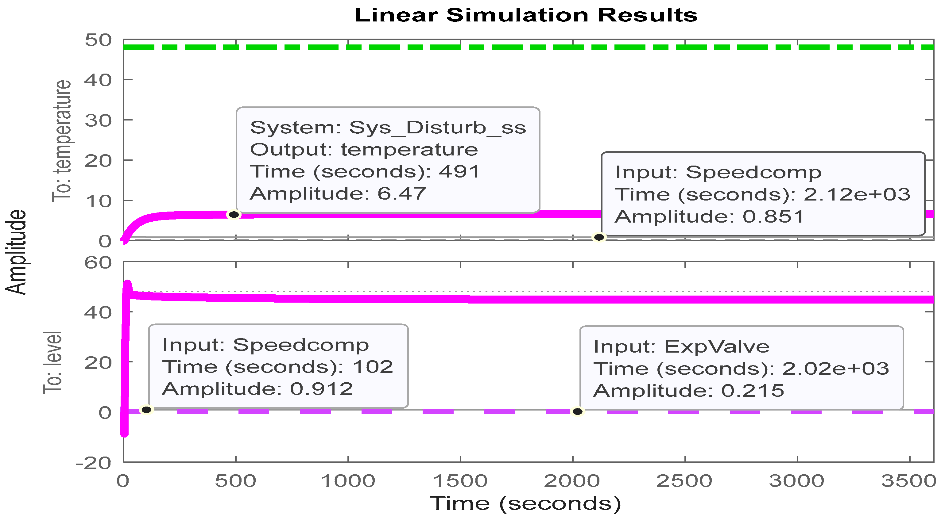 Algorithms 18 00170 g004