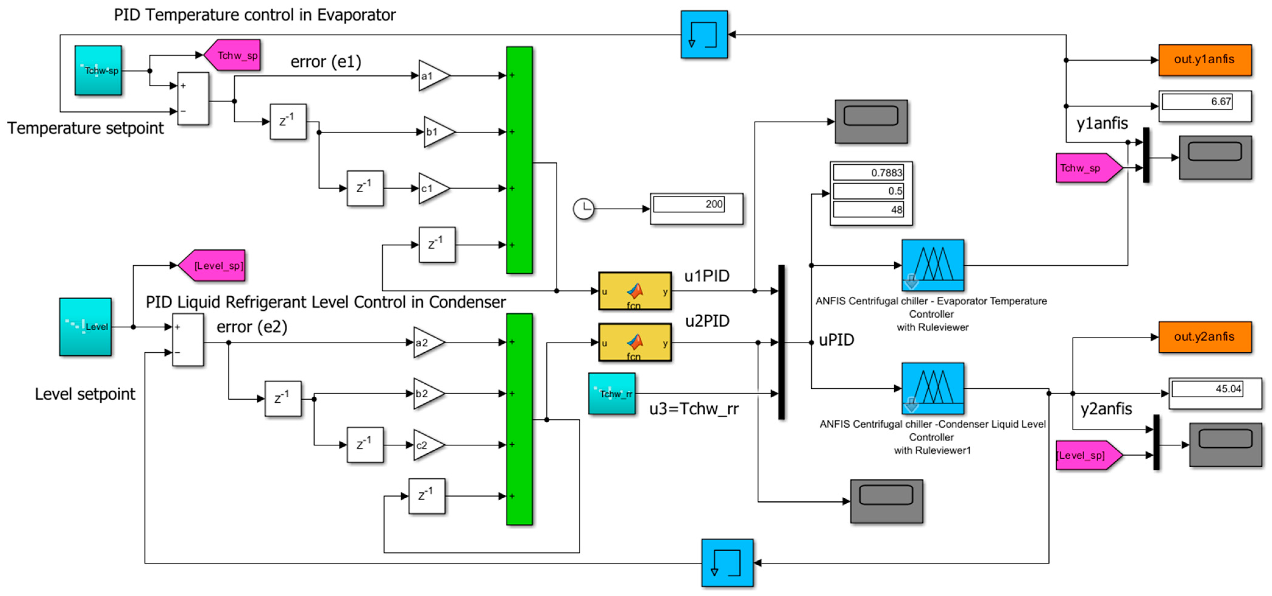 Algorithms 18 00170 g005