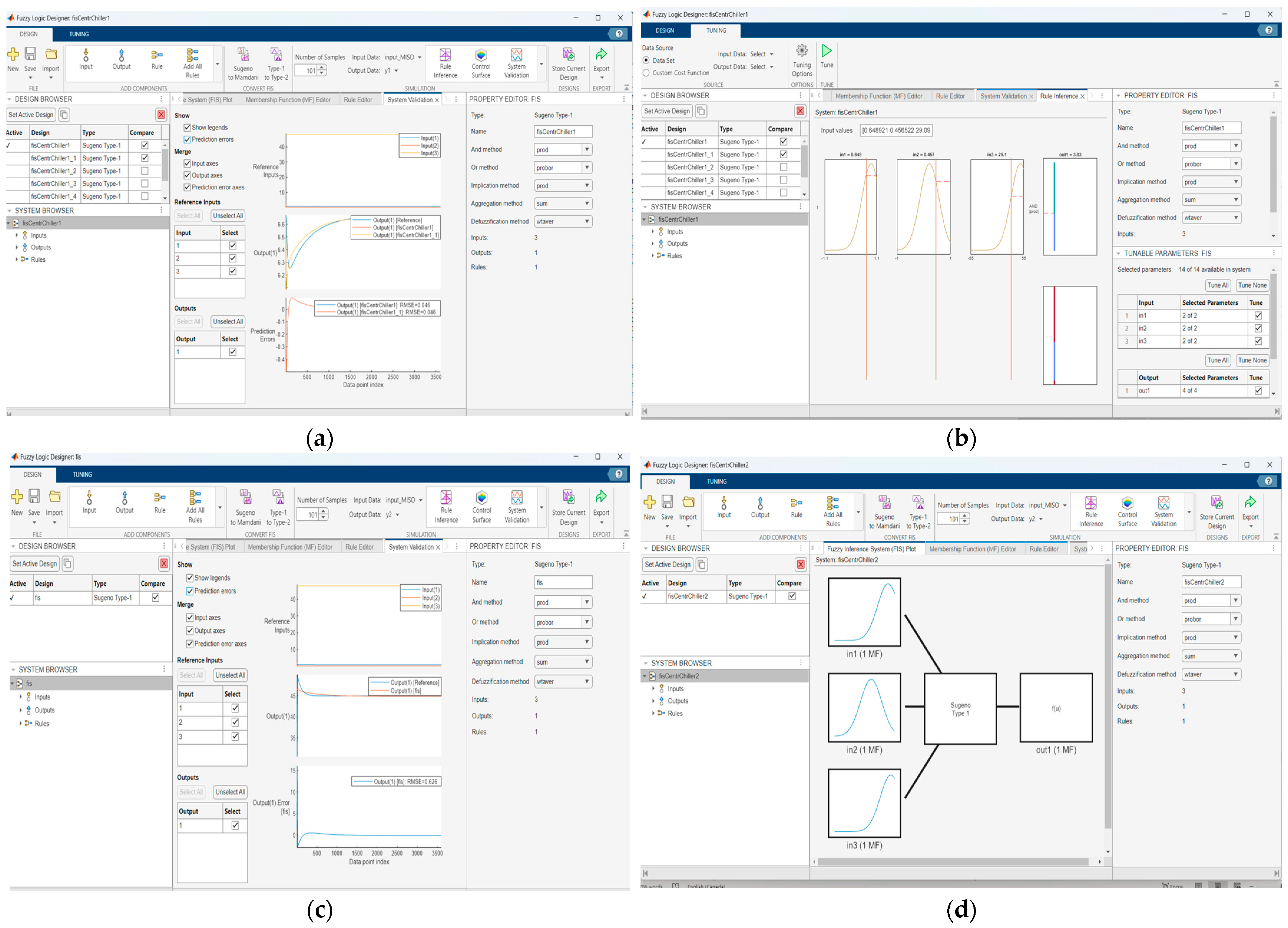 Algorithms 18 00170 g006a
