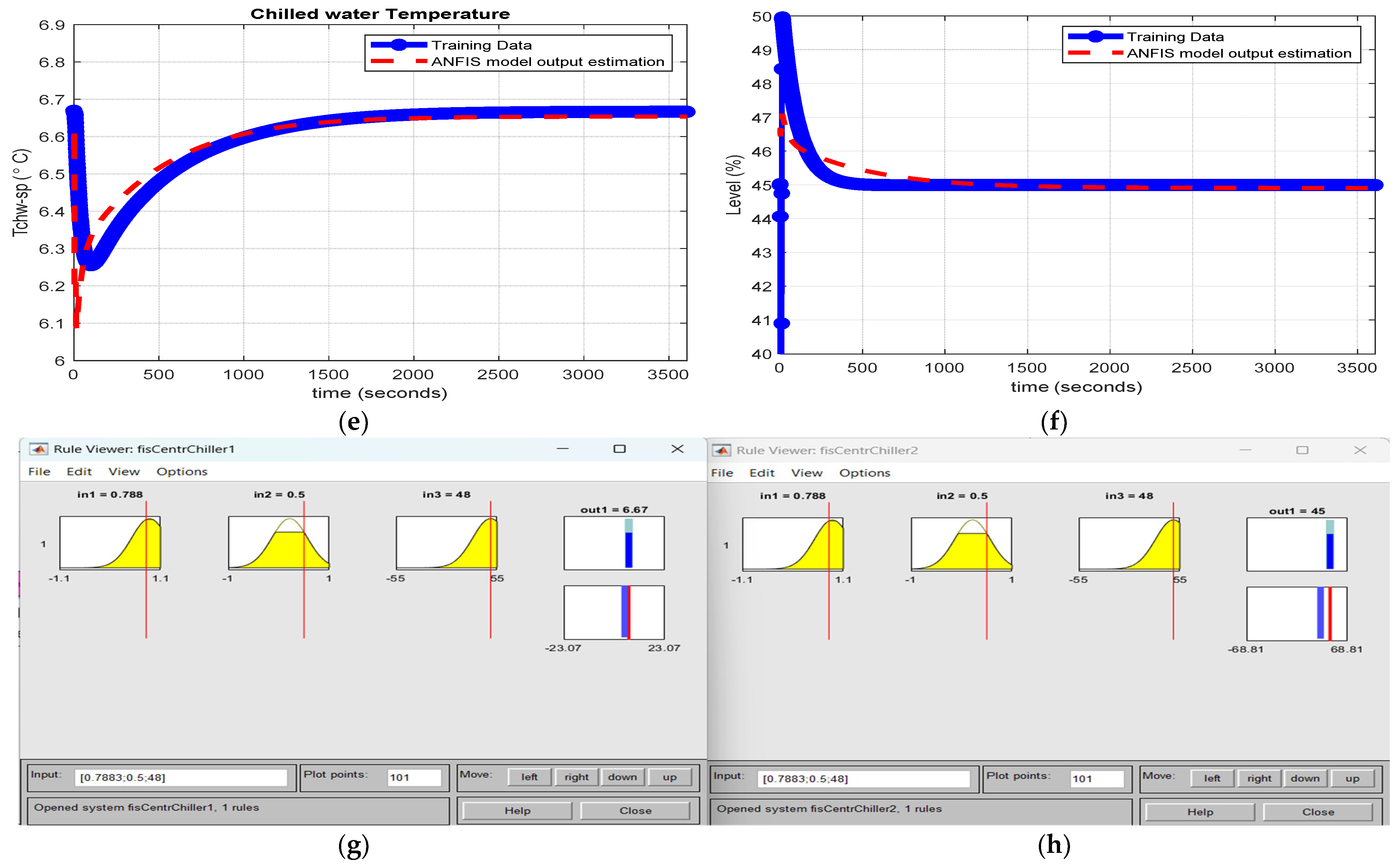 Algorithms 18 00170 g006b