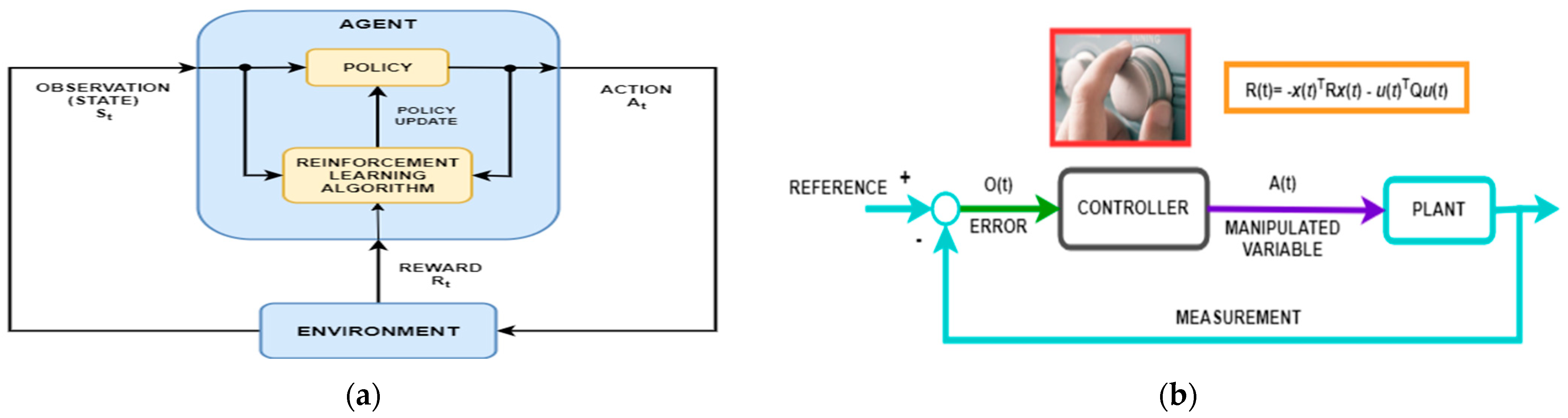 Algorithms 18 00170 g008