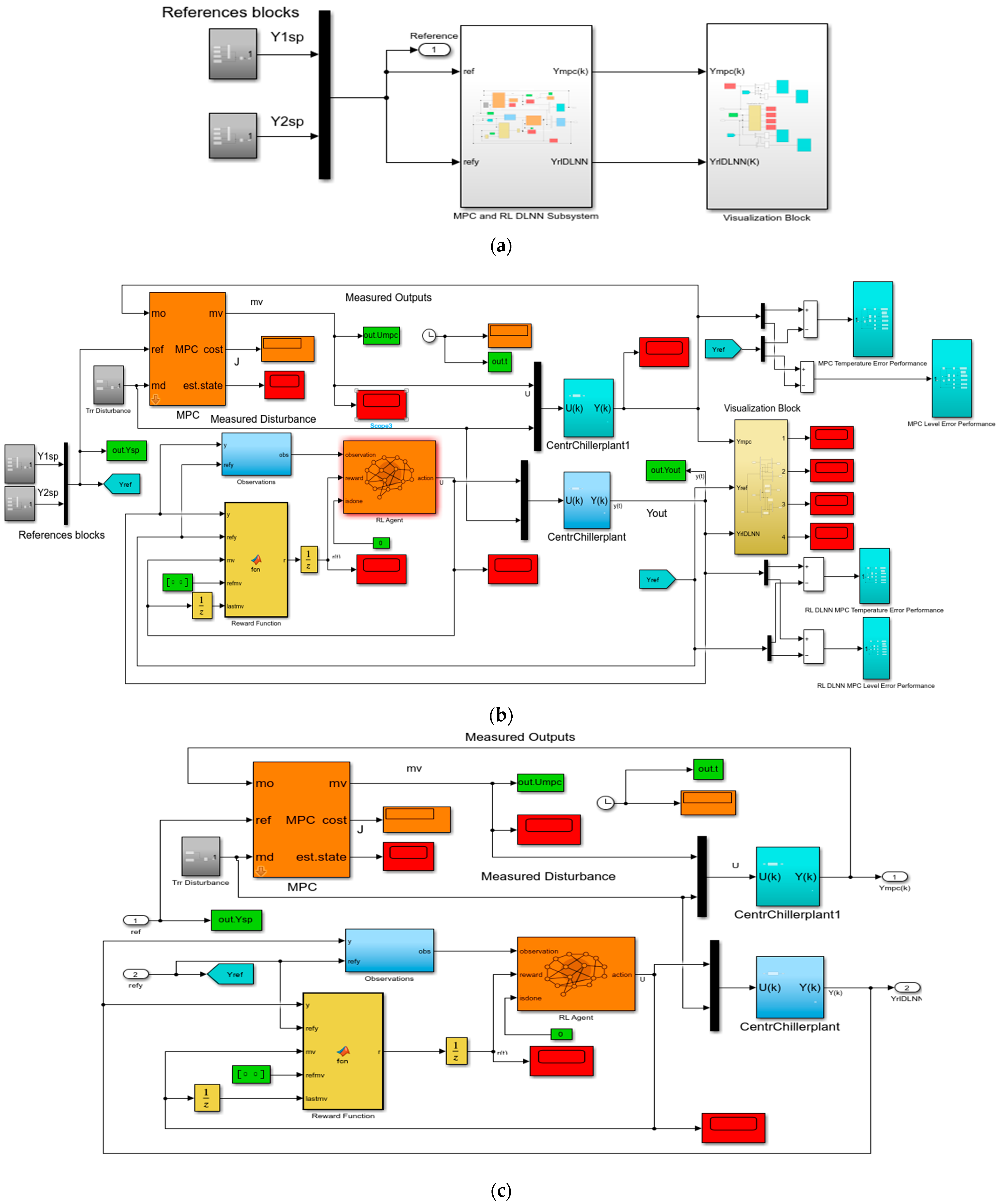 Algorithms 18 00170 g009a