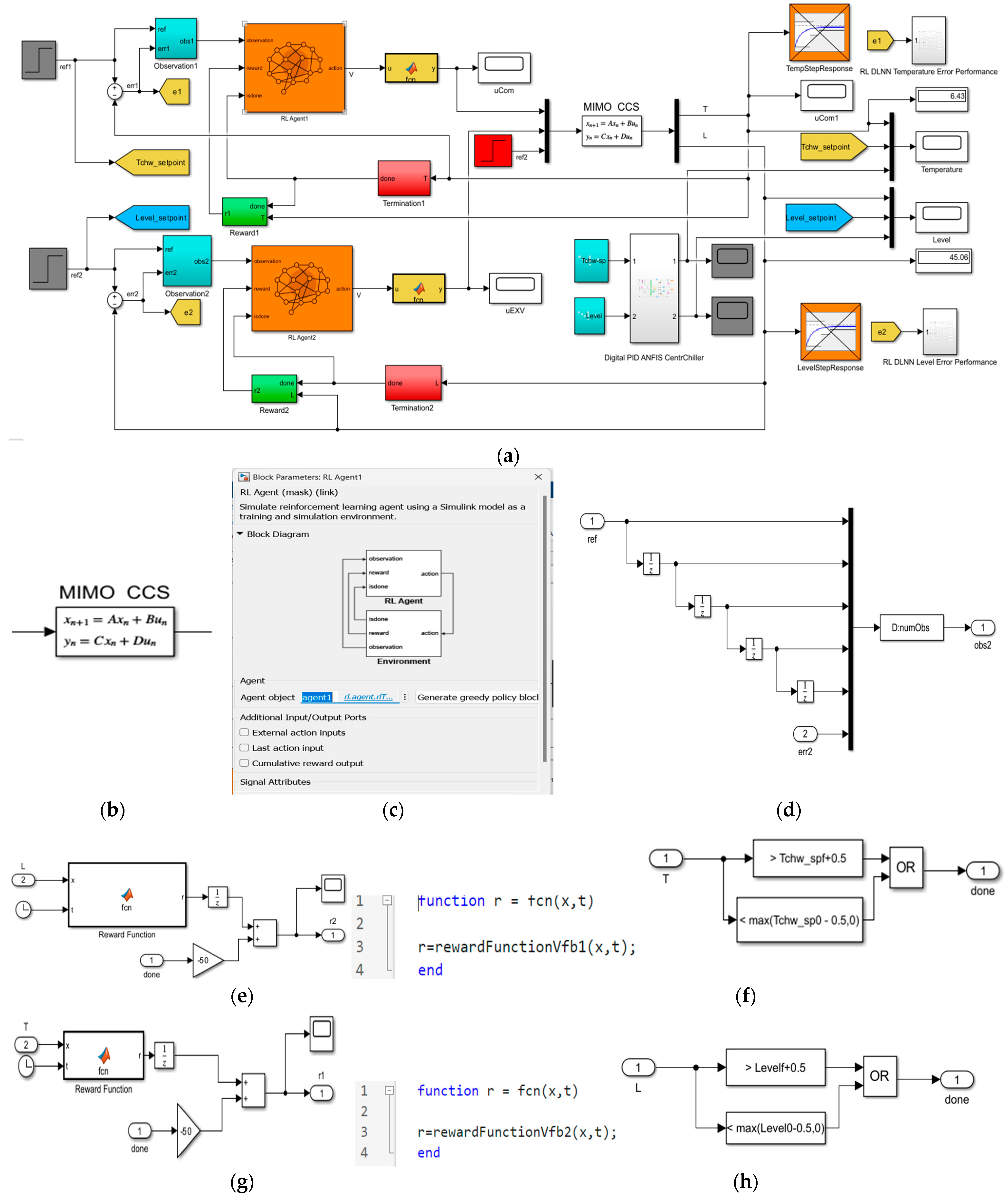 Algorithms 18 00170 g011a