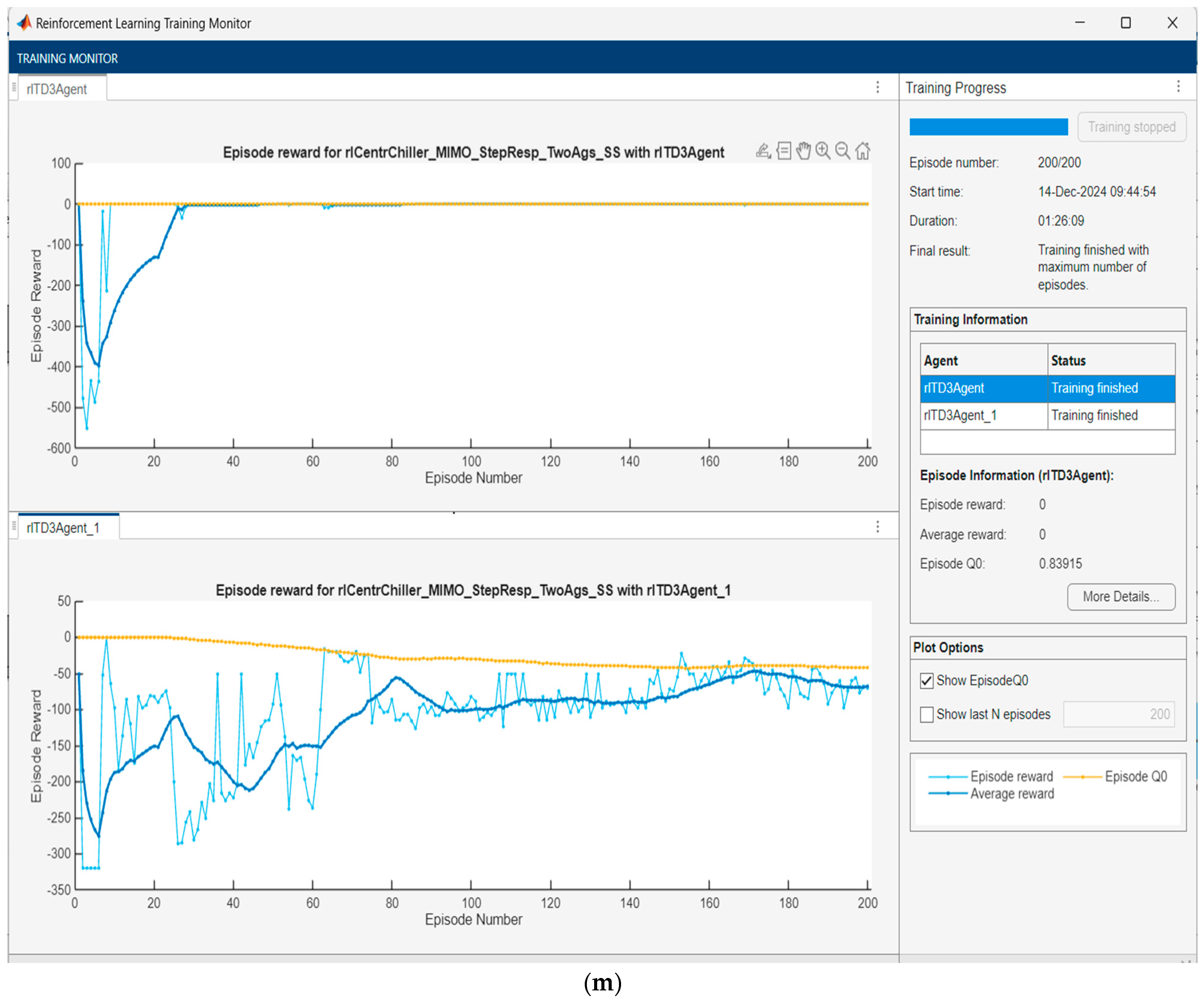 Algorithms 18 00170 g011c