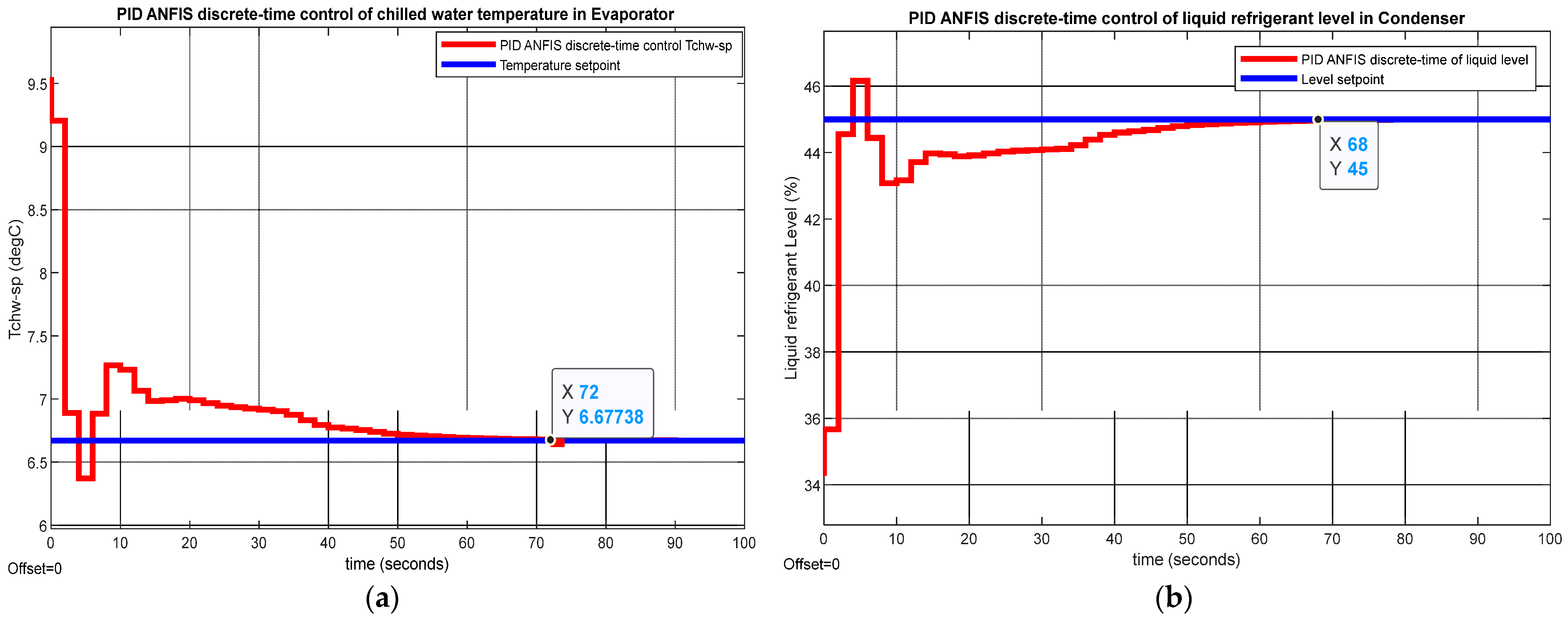 Algorithms 18 00170 g013