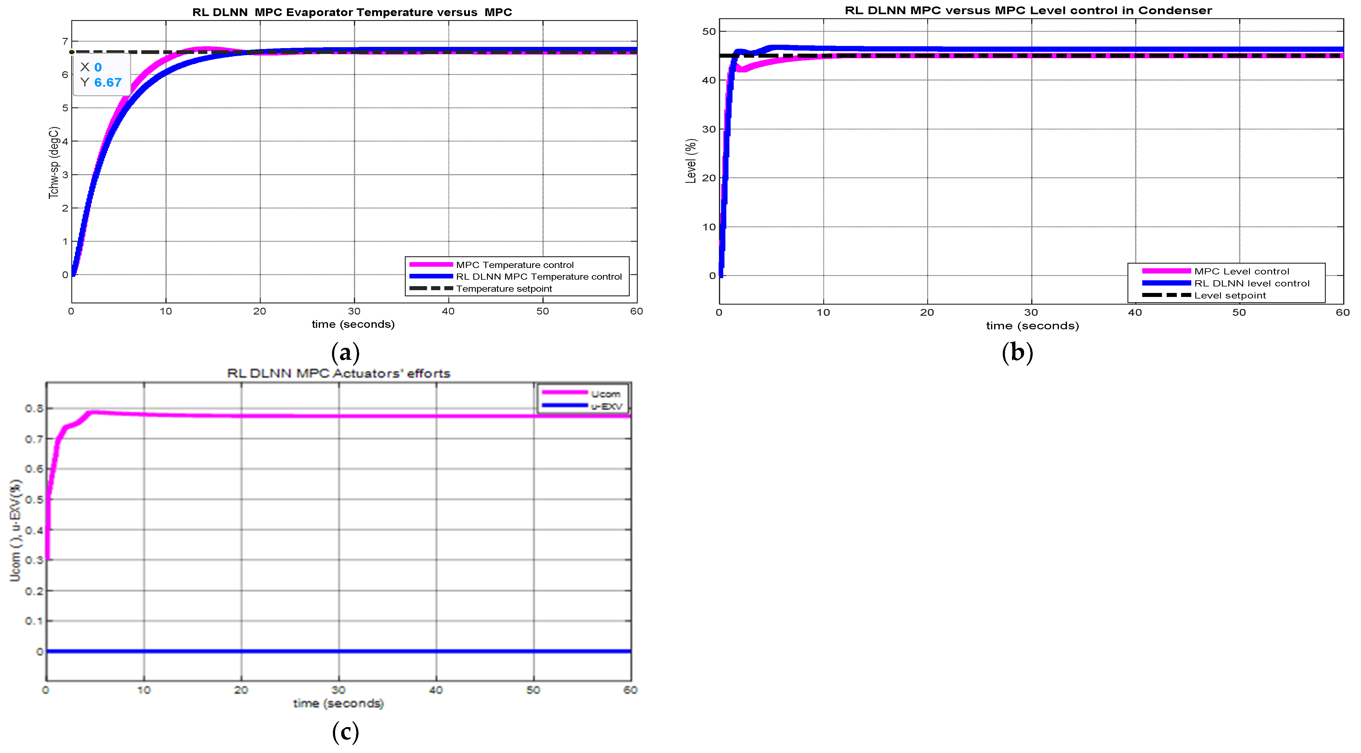 Algorithms 18 00170 g016