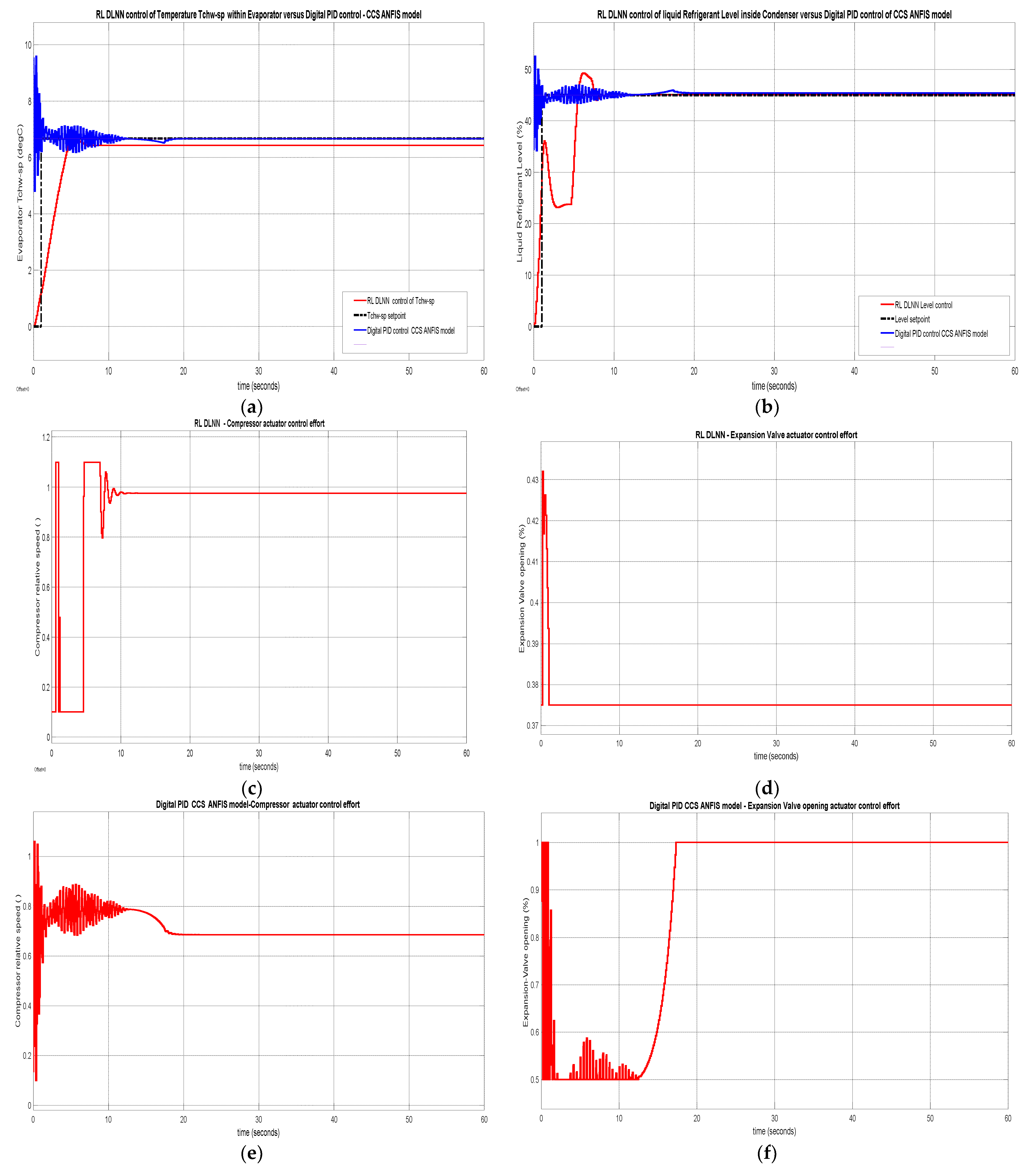 Algorithms 18 00170 g017