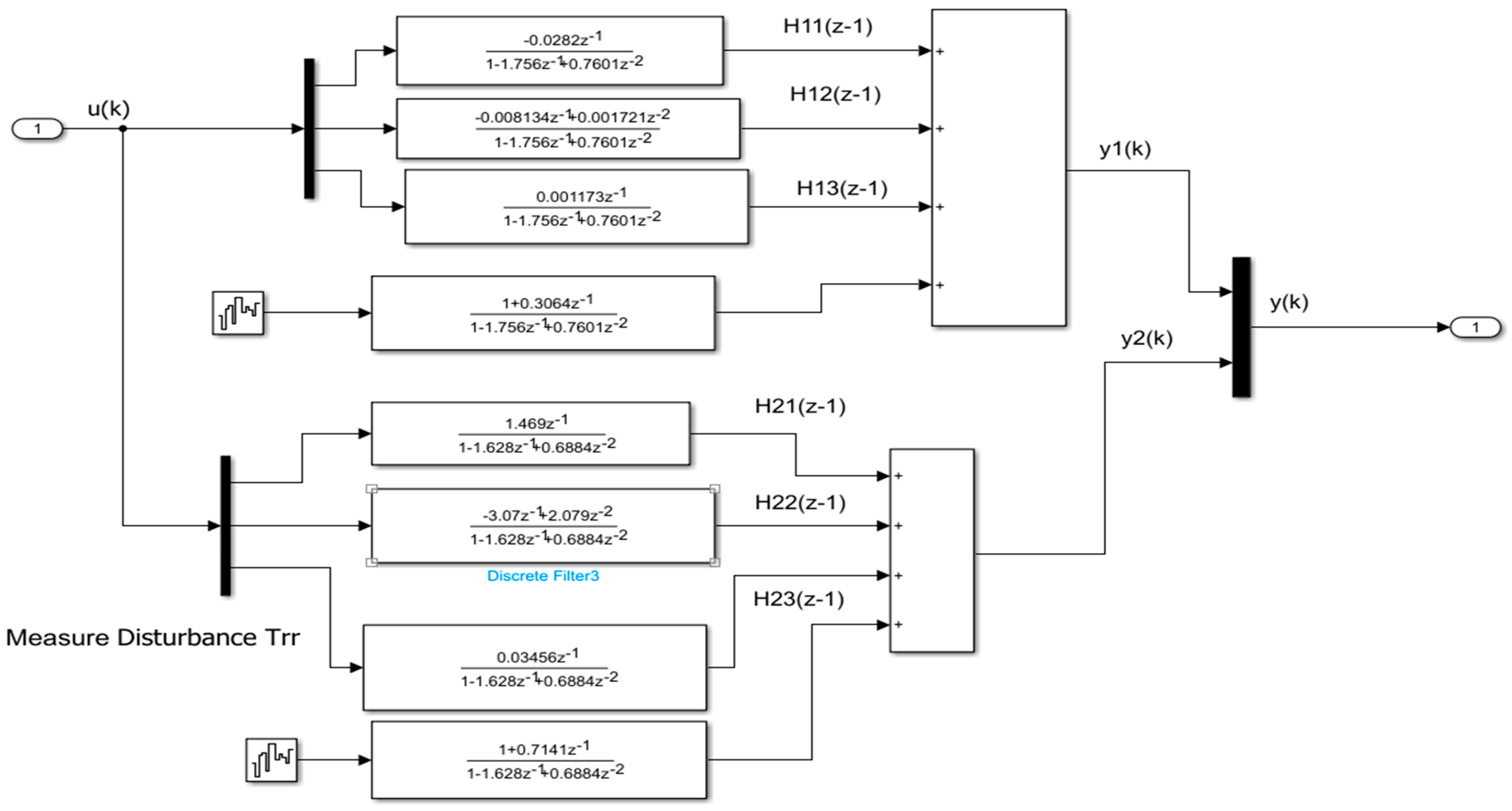 Algorithms 18 00170 g0a1