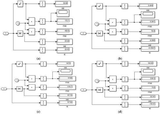 Algorithms 18 00170 g0a11