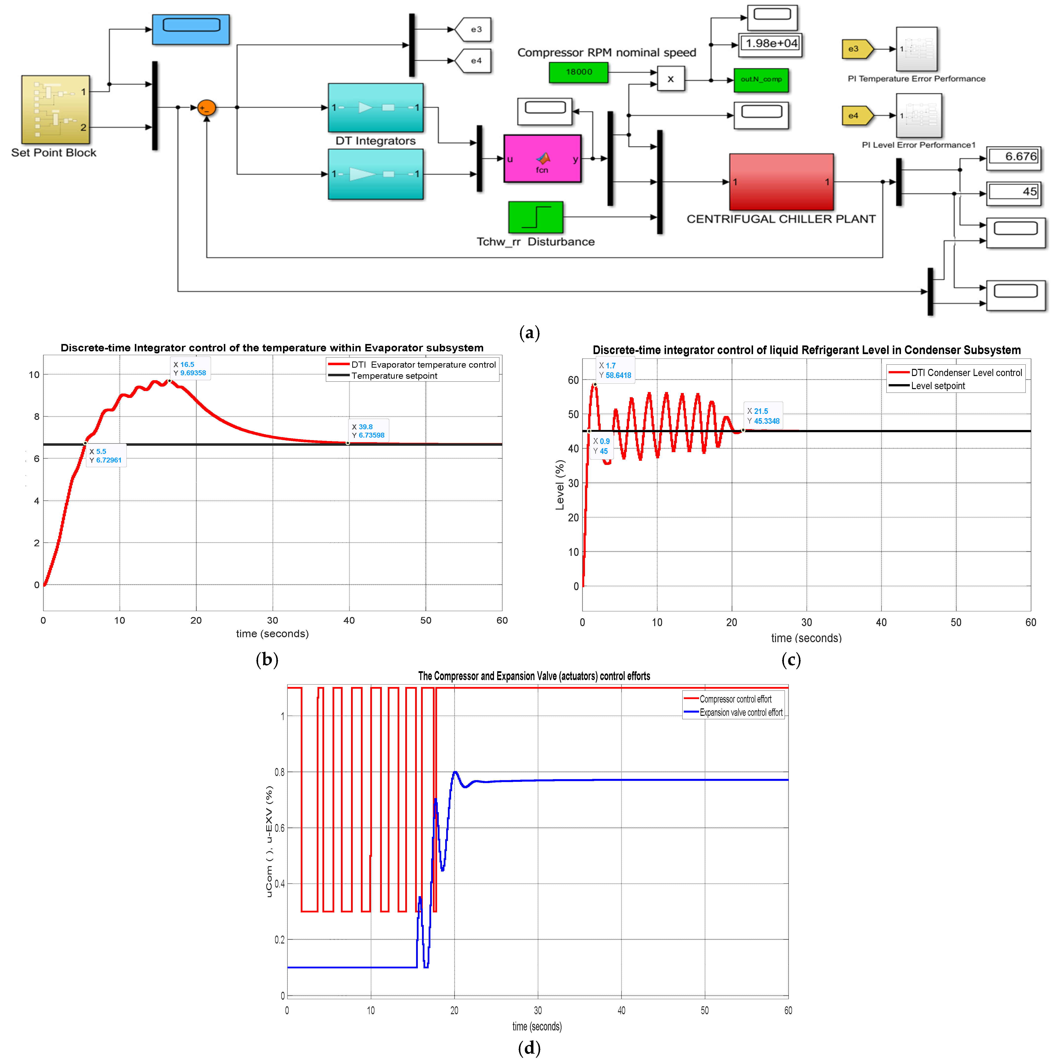 Algorithms 18 00170 g0a2