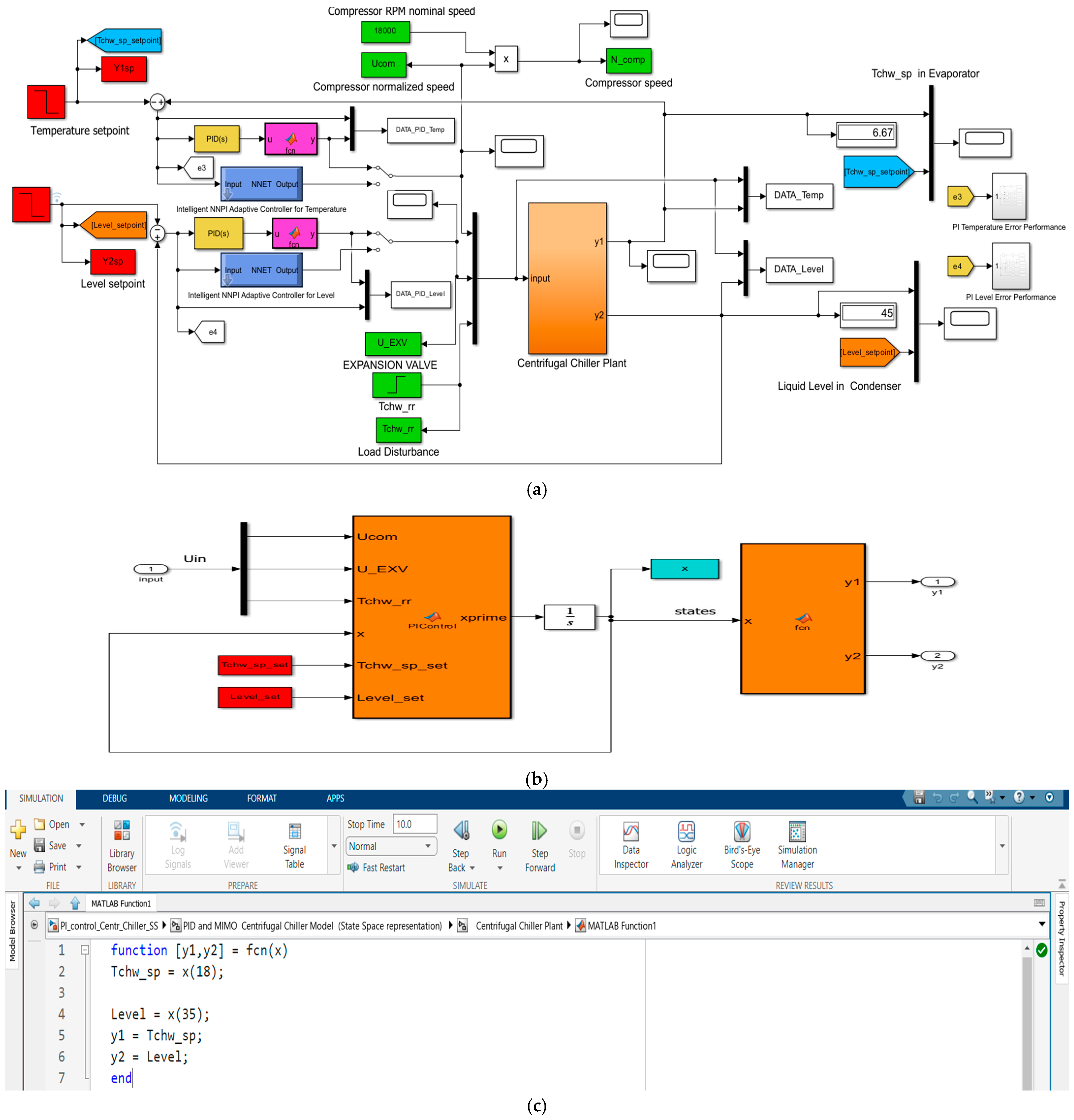 Algorithms 18 00170 g0a3
