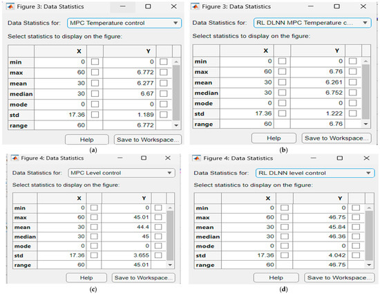 Algorithms 18 00170 g0a8
