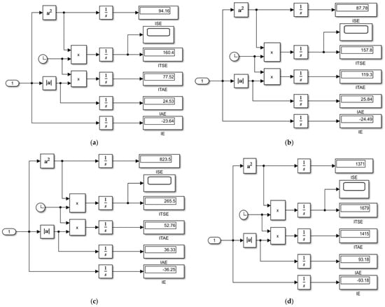 Algorithms 18 00170 g0a9