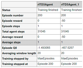 Algorithms 18 00170 i056