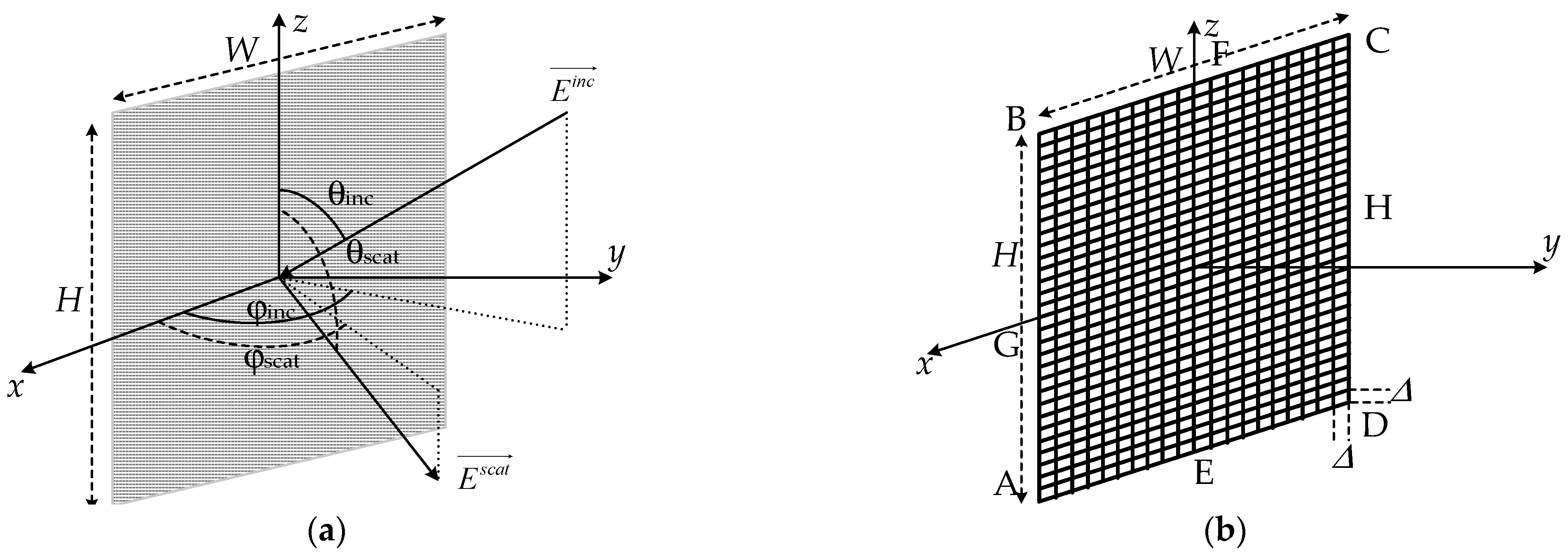 Algorithms 18 00171 g002 Algorithms 18 00171 g002