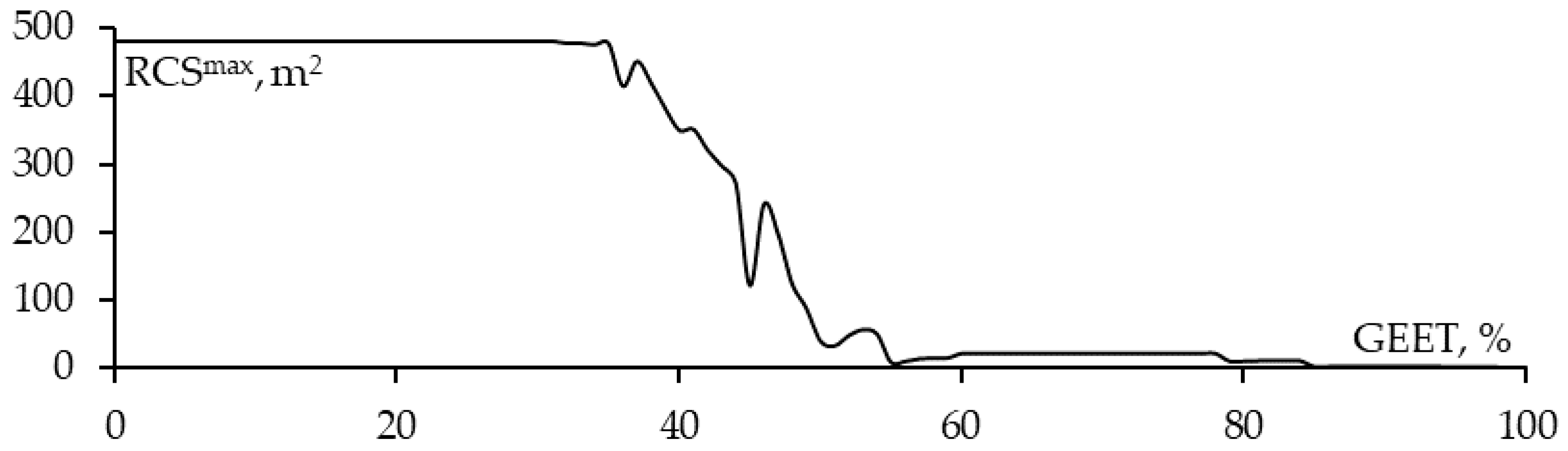 Algorithms 18 00171 g006 Algorithms 18 00171 g006