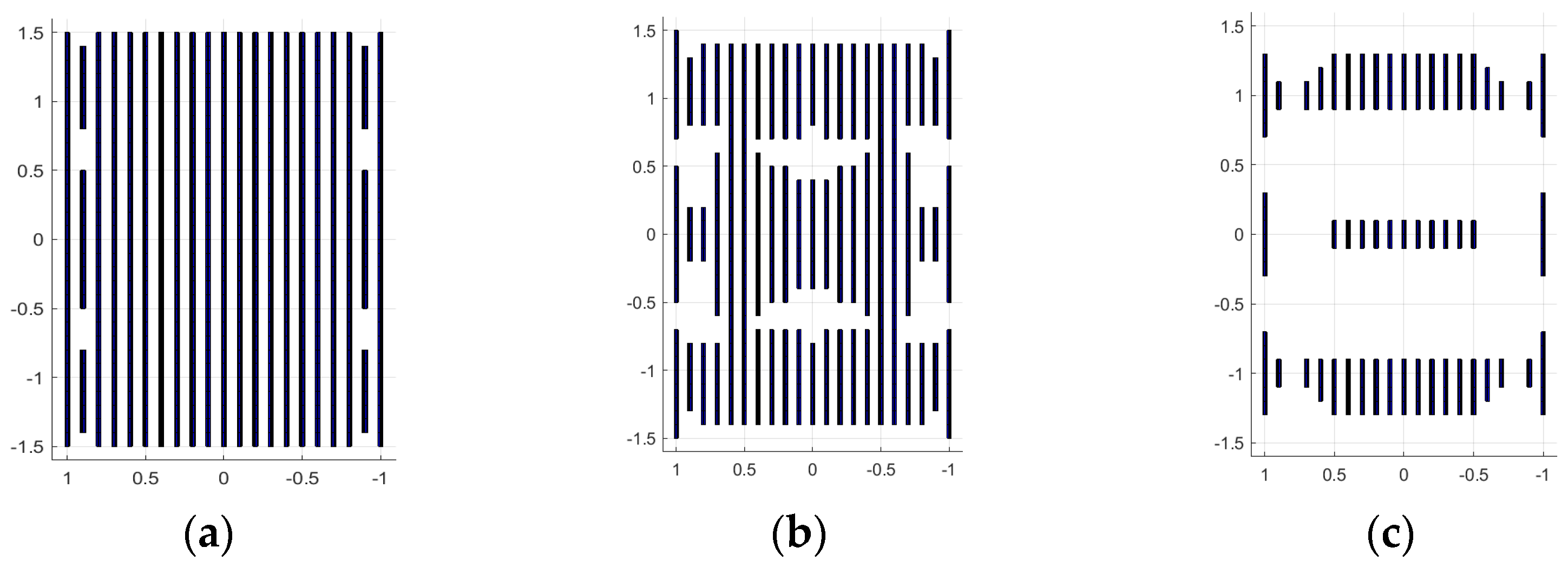 Algorithms 18 00171 g008 Algorithms 18 00171 g008