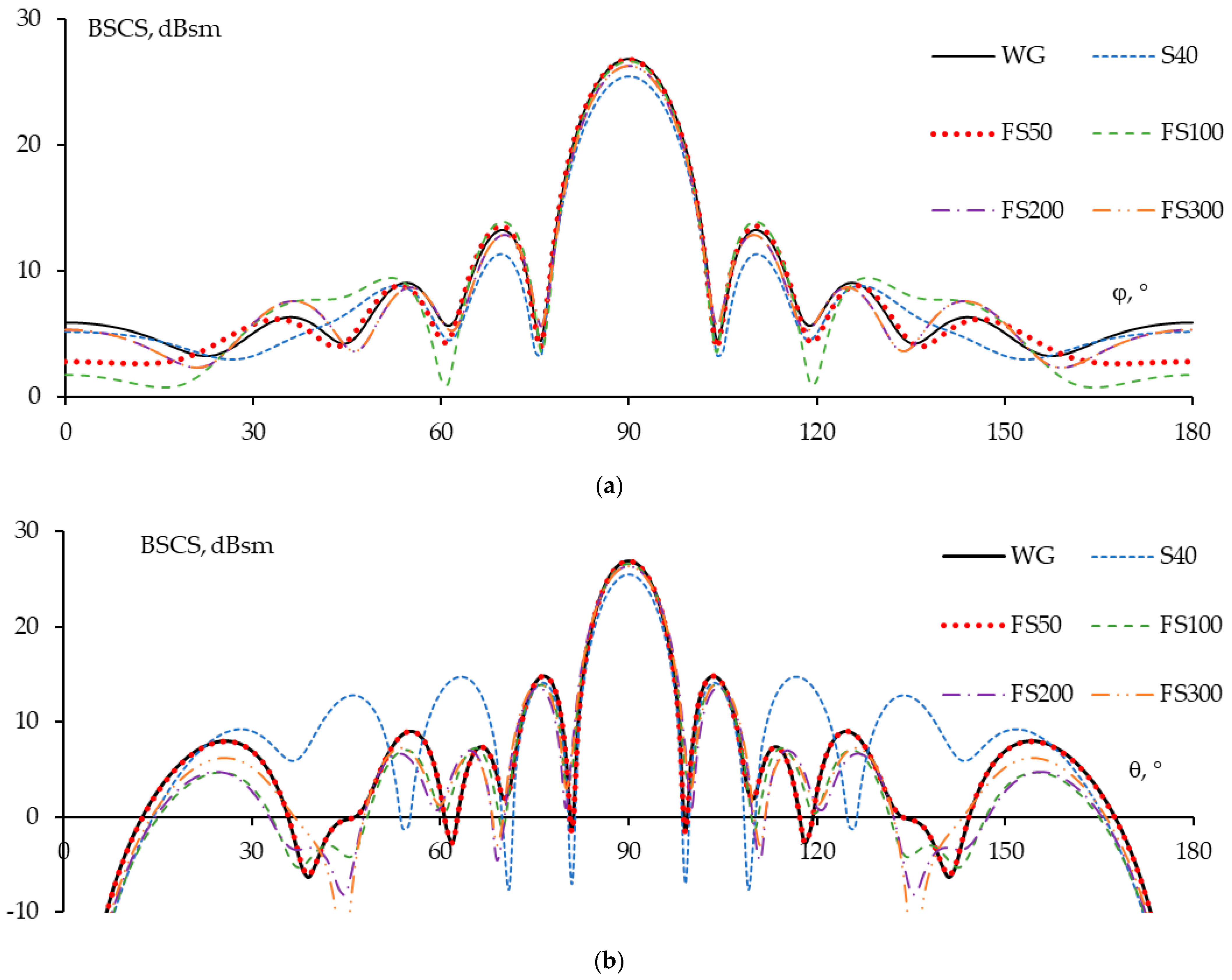 Algorithms 18 00171 g012 Algorithms 18 00171 g012