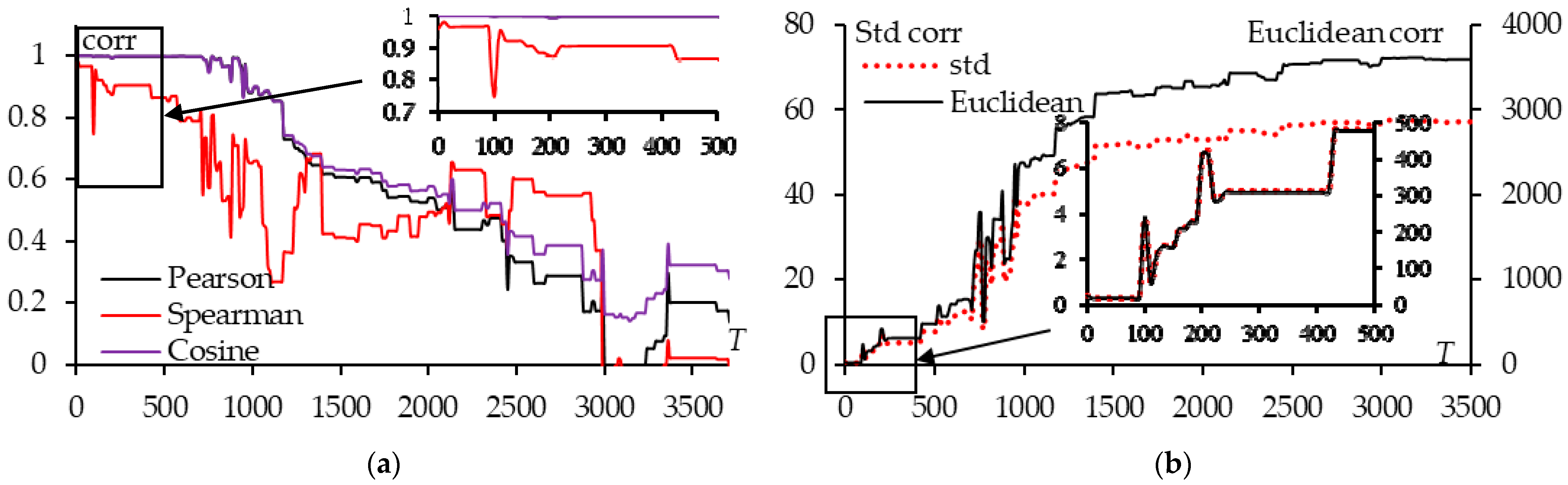 Algorithms 18 00171 g013 Algorithms 18 00171 g013