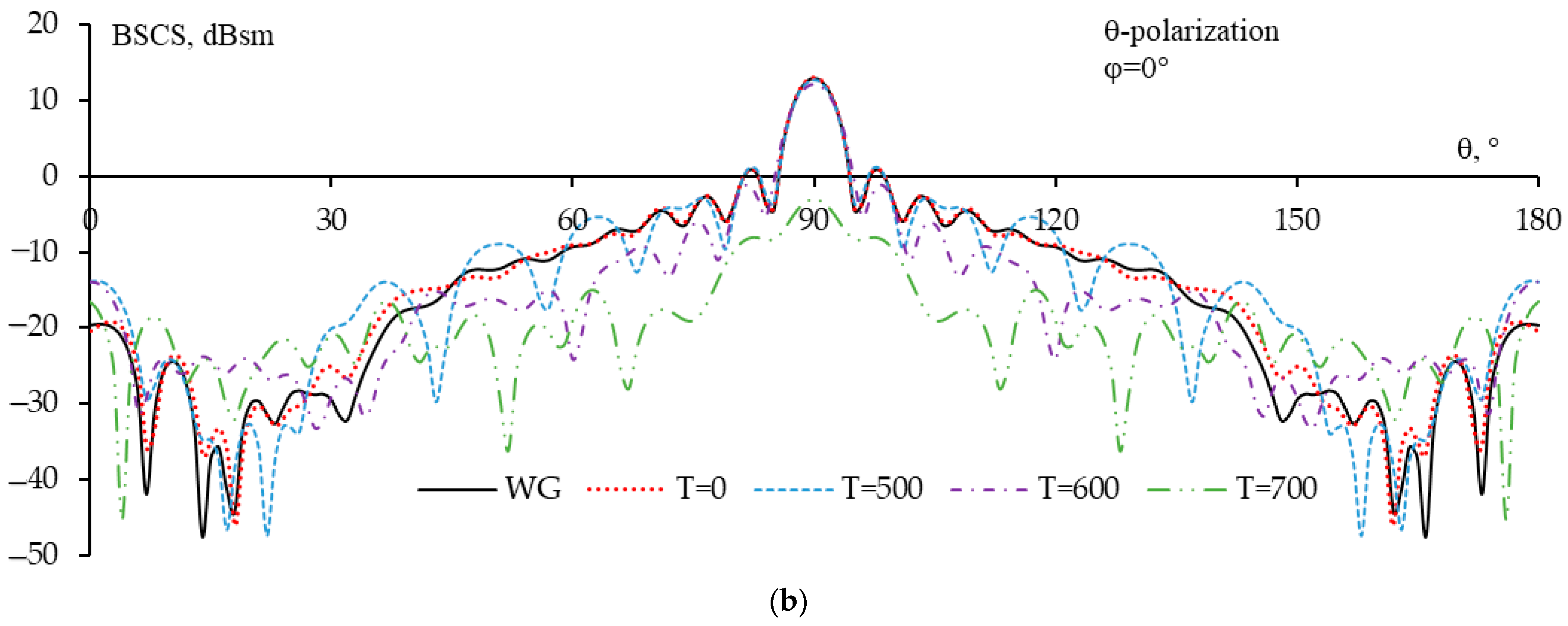 Algorithms 18 00171 g021b Algorithms 18 00171 g021b