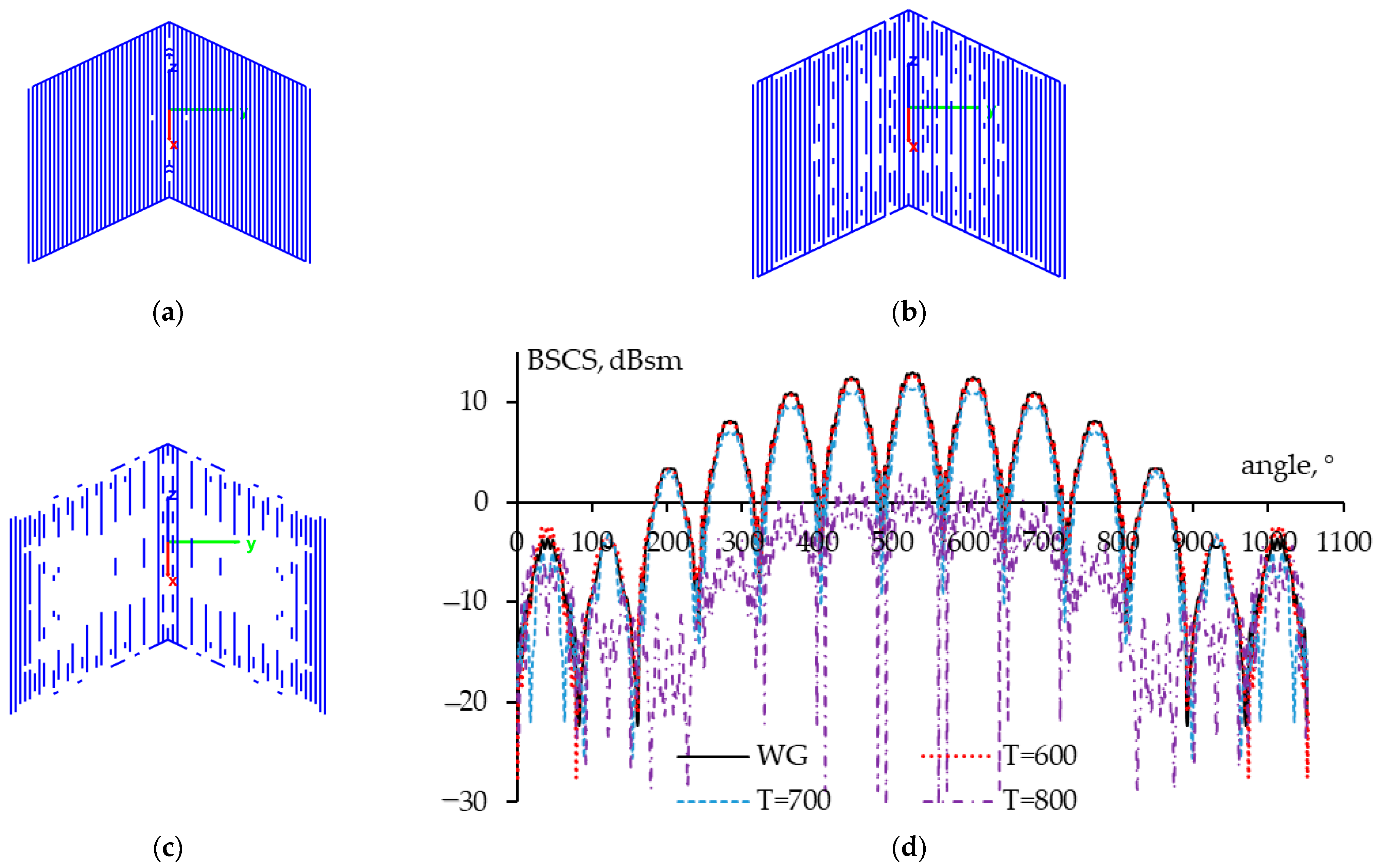 Algorithms 18 00171 g023 Algorithms 18 00171 g023