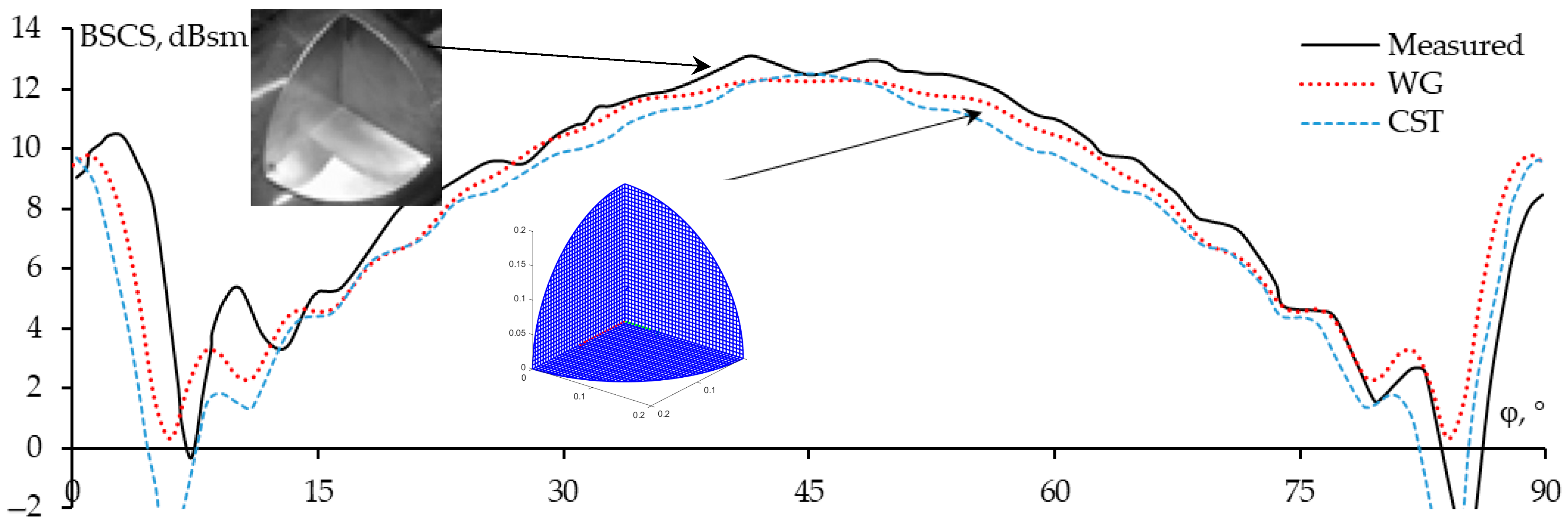 Algorithms 18 00171 g024 Algorithms 18 00171 g024