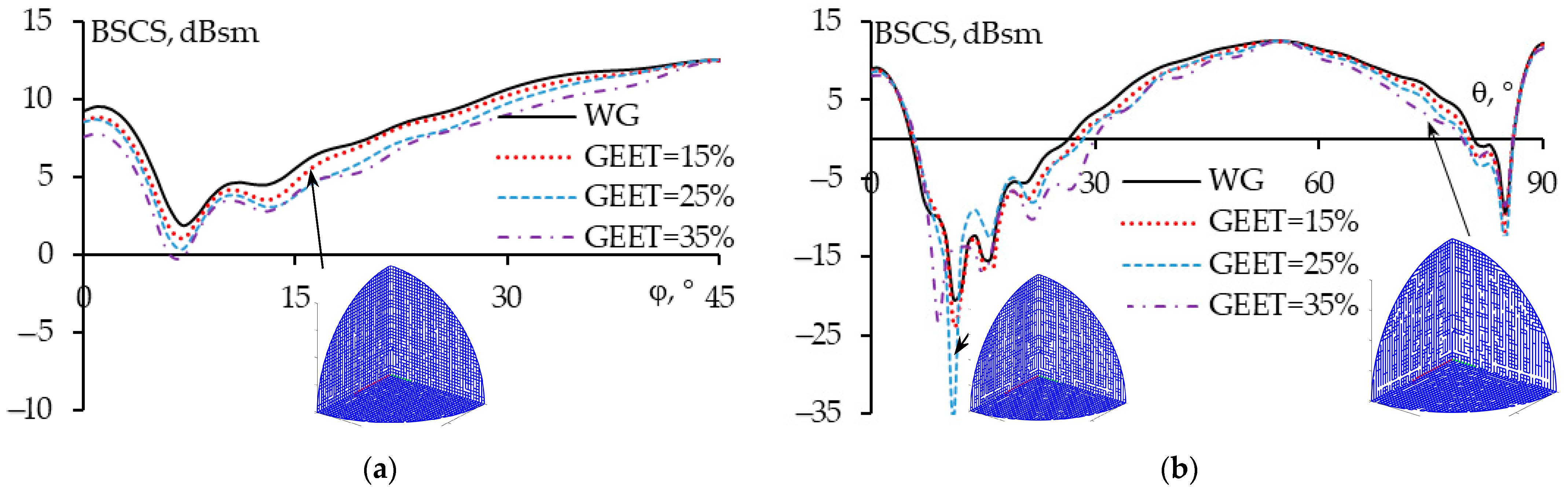 Algorithms 18 00171 g025 Algorithms 18 00171 g025