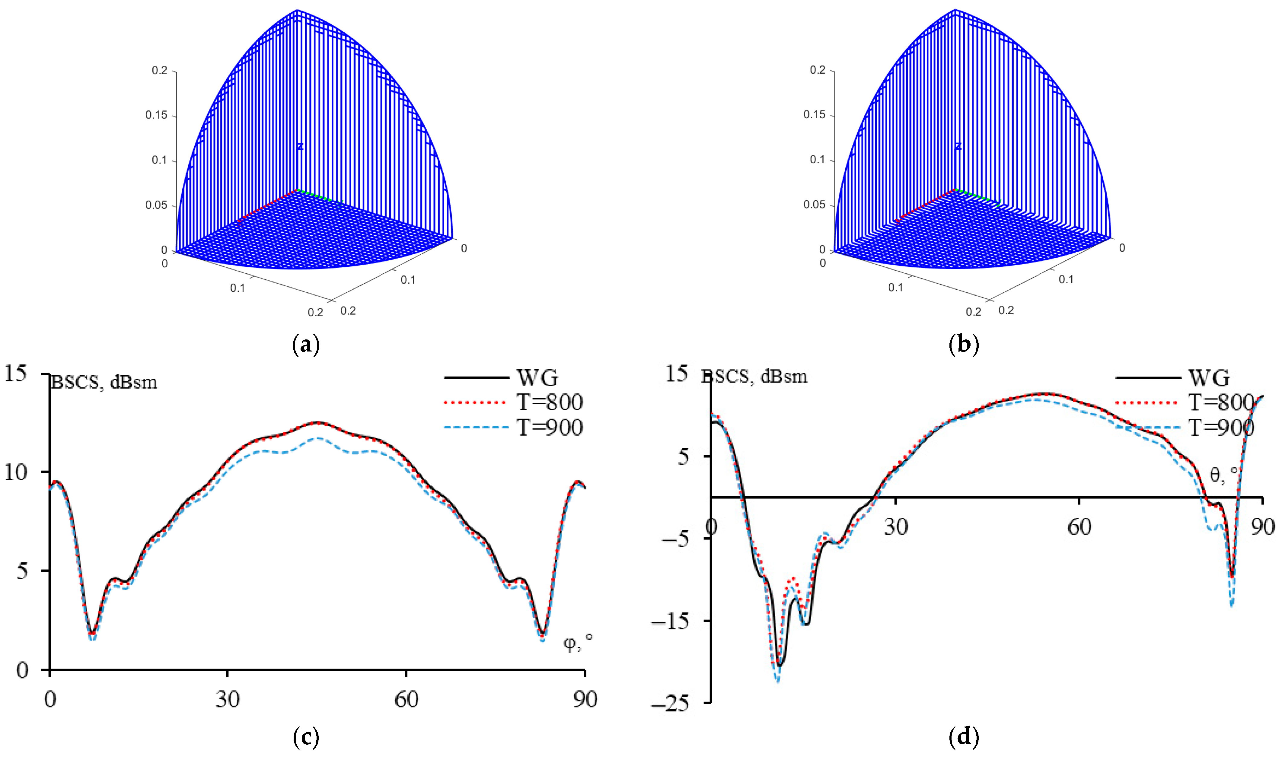 Algorithms 18 00171 g027 Algorithms 18 00171 g027
