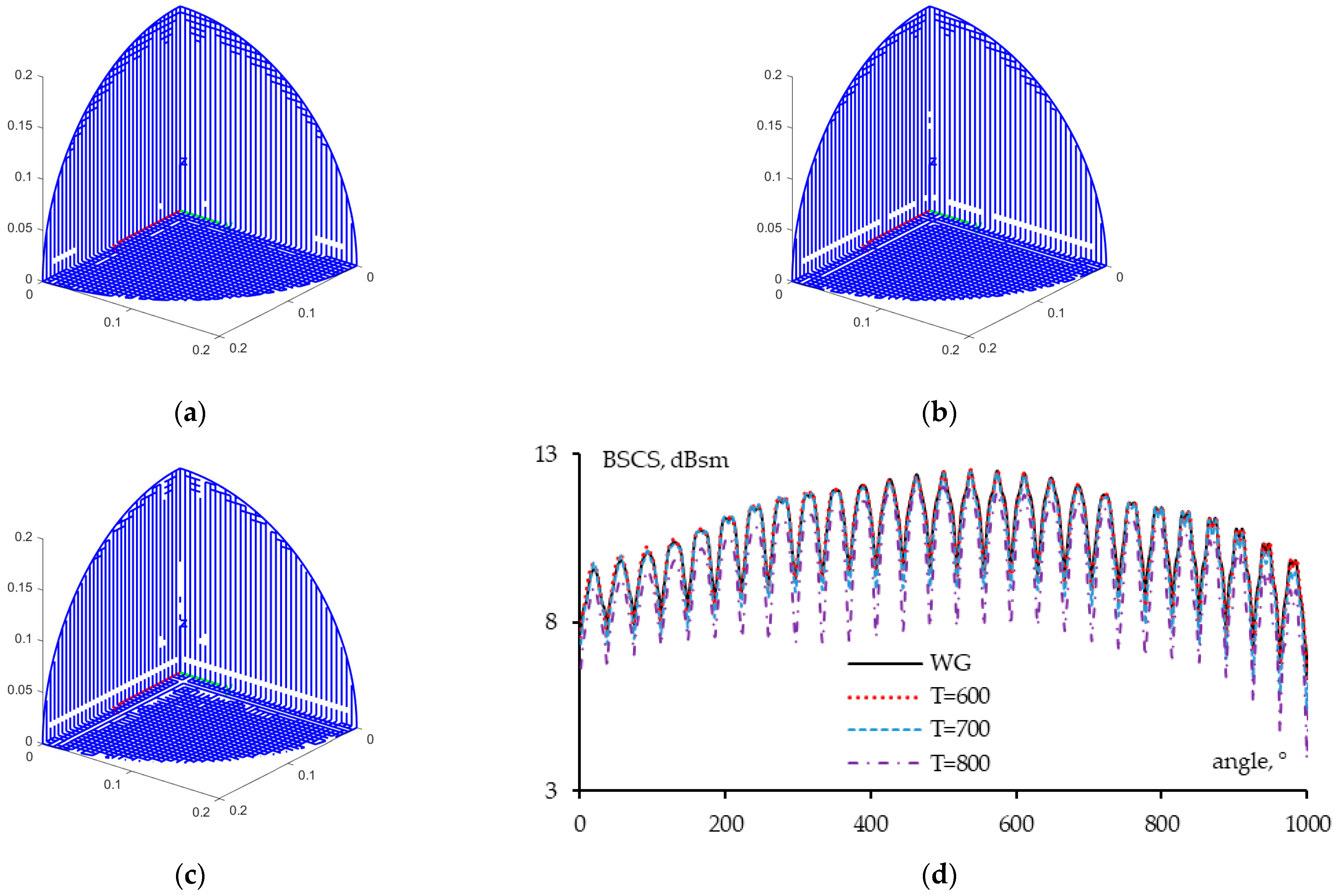Algorithms 18 00171 g029 Algorithms 18 00171 g029