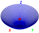 Algorithms 18 00171 i002