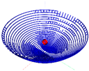 Algorithms 18 00171 i005