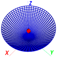 Algorithms 18 00171 i007