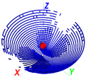 Algorithms 18 00171 i008