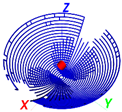 Algorithms 18 00171 i010