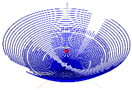 Algorithms 18 00171 i013