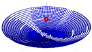 Algorithms 18 00171 i014