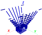 Algorithms 18 00171 i023