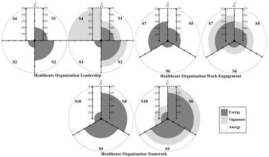 Algorithms 18 00173 g003