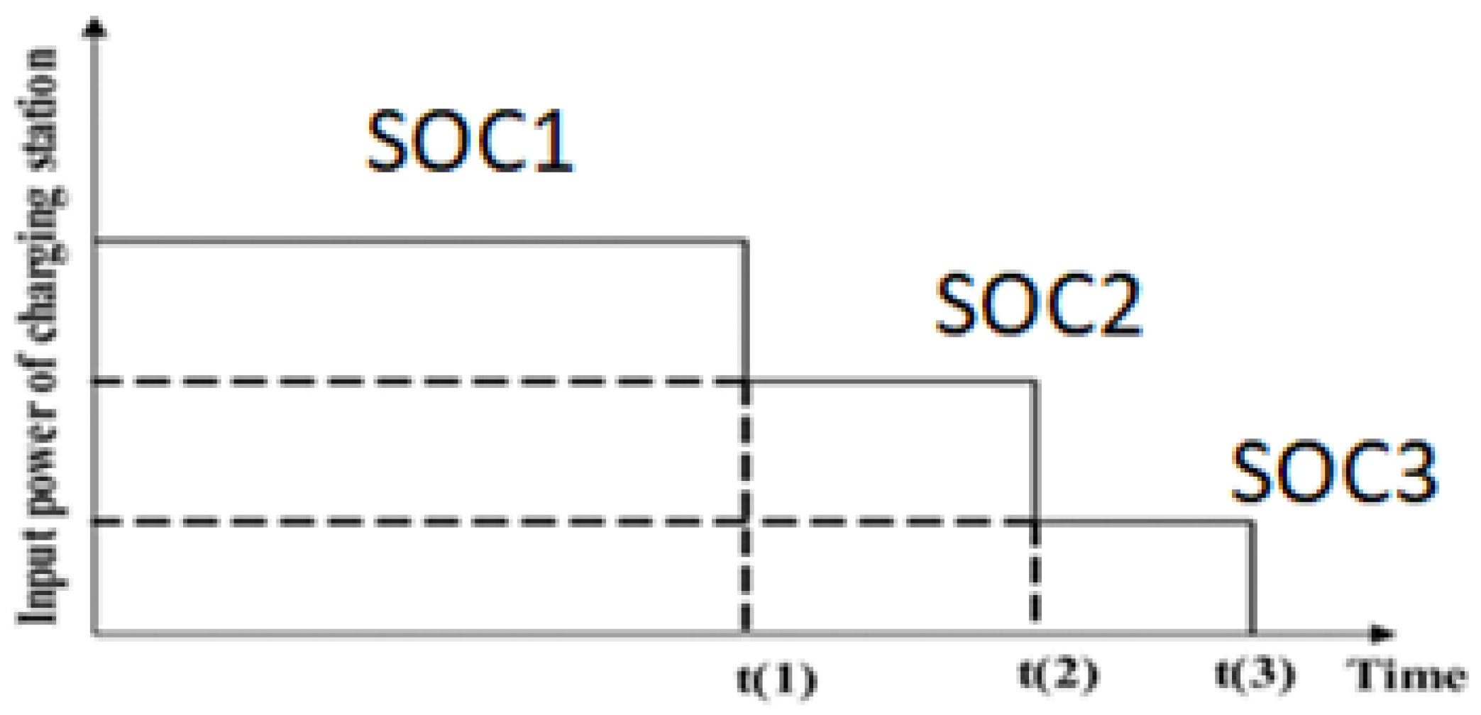 Algorithms 18 00175 g001