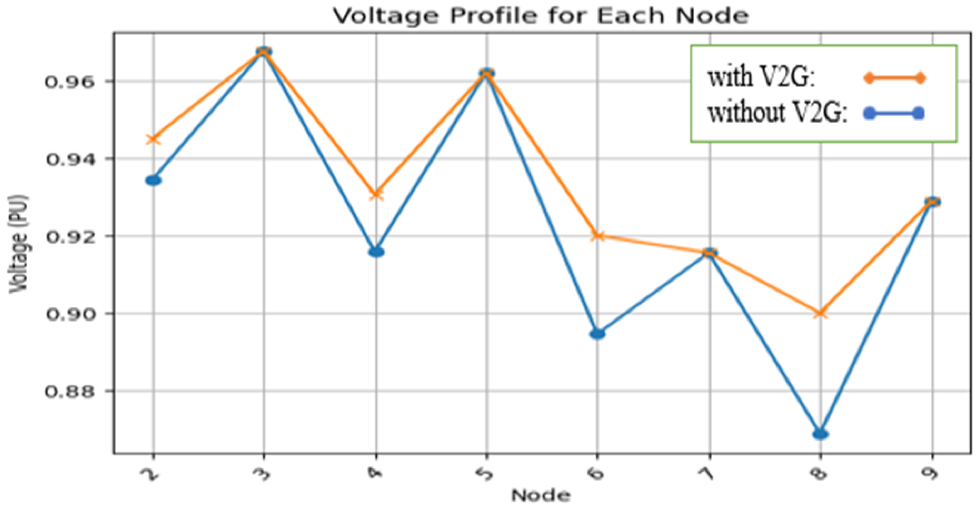 Algorithms 18 00175 g007
