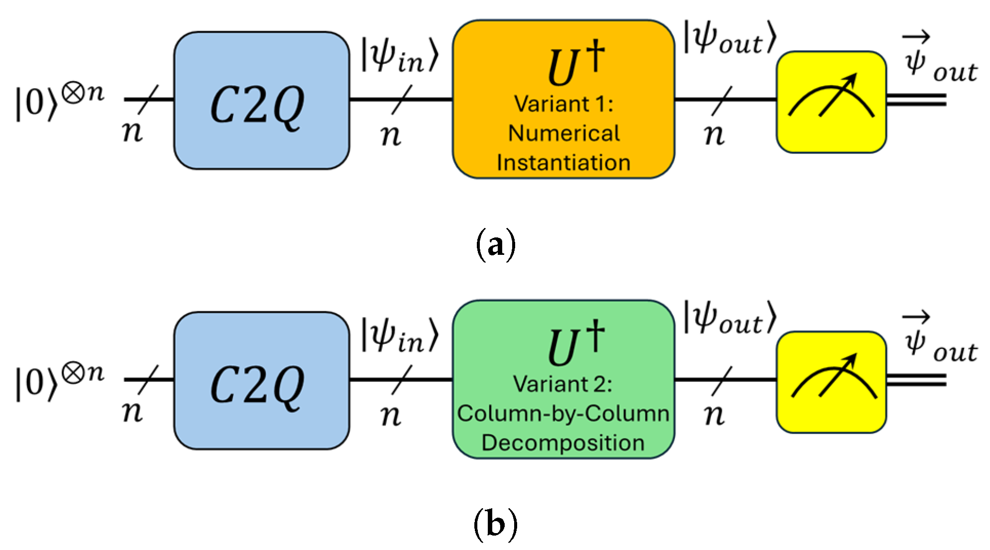 Algorithms 18 00176 g004 Algorithms 18 00176 g004