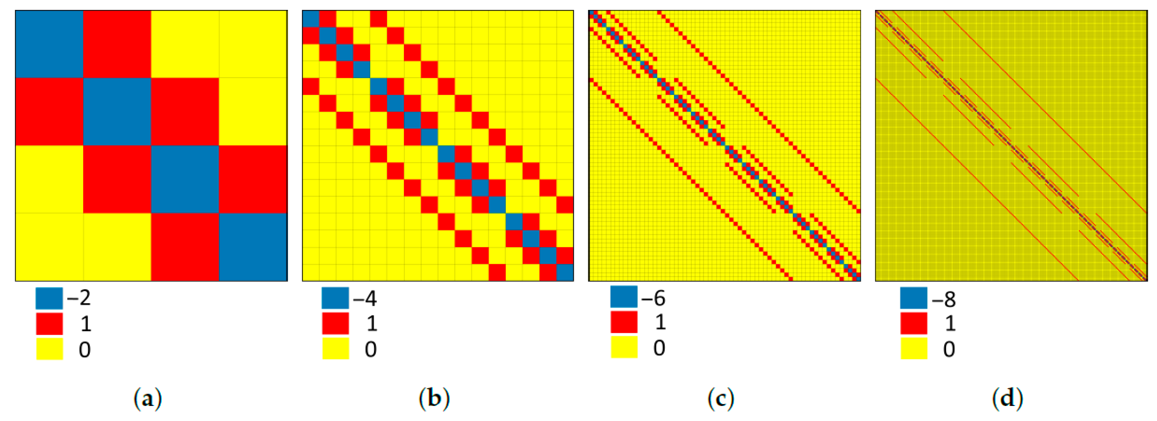Algorithms 18 00176 g008 Algorithms 18 00176 g008
