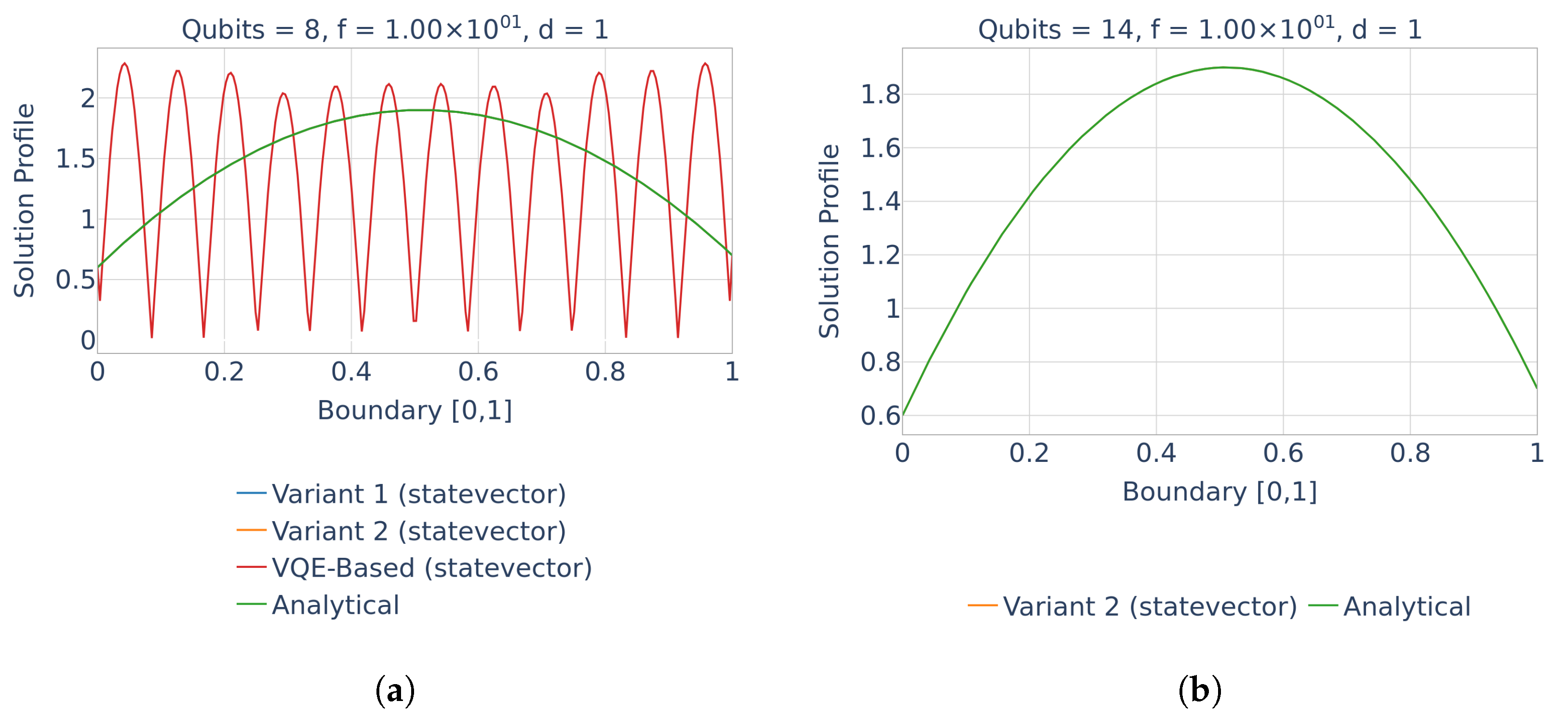 Algorithms 18 00176 g009 Algorithms 18 00176 g009