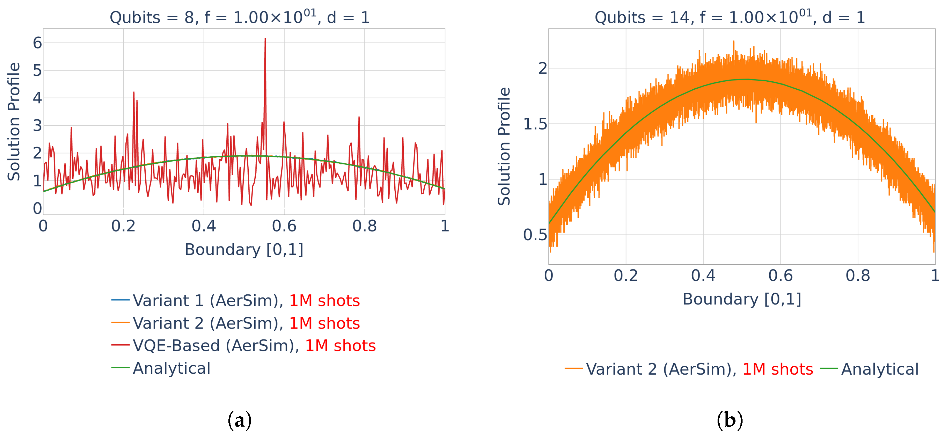 Algorithms 18 00176 g010 Algorithms 18 00176 g010