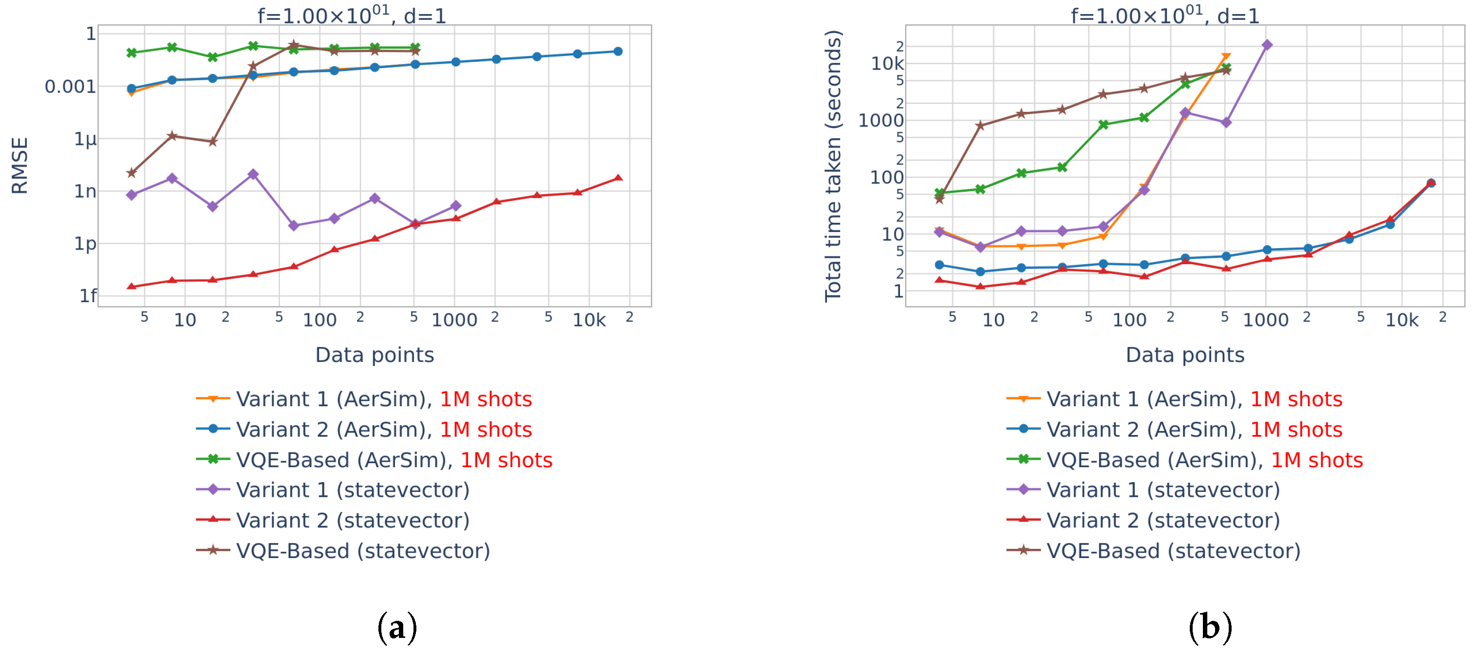 Algorithms 18 00176 g012 Algorithms 18 00176 g012